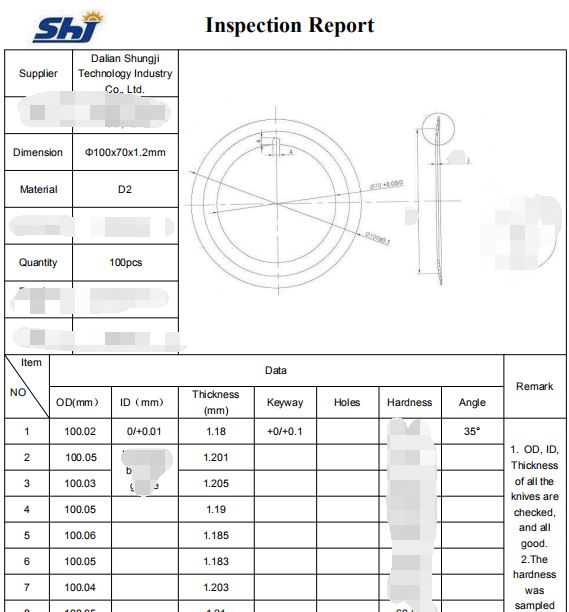 έκθεση ελέγχου του μαχαιριού inspection report of dish knife